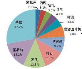 国产福利地址导航